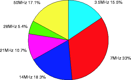 \includegraphics[width=100mm]{band.eps}