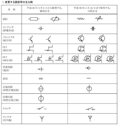 電気 図面 記号 一覧